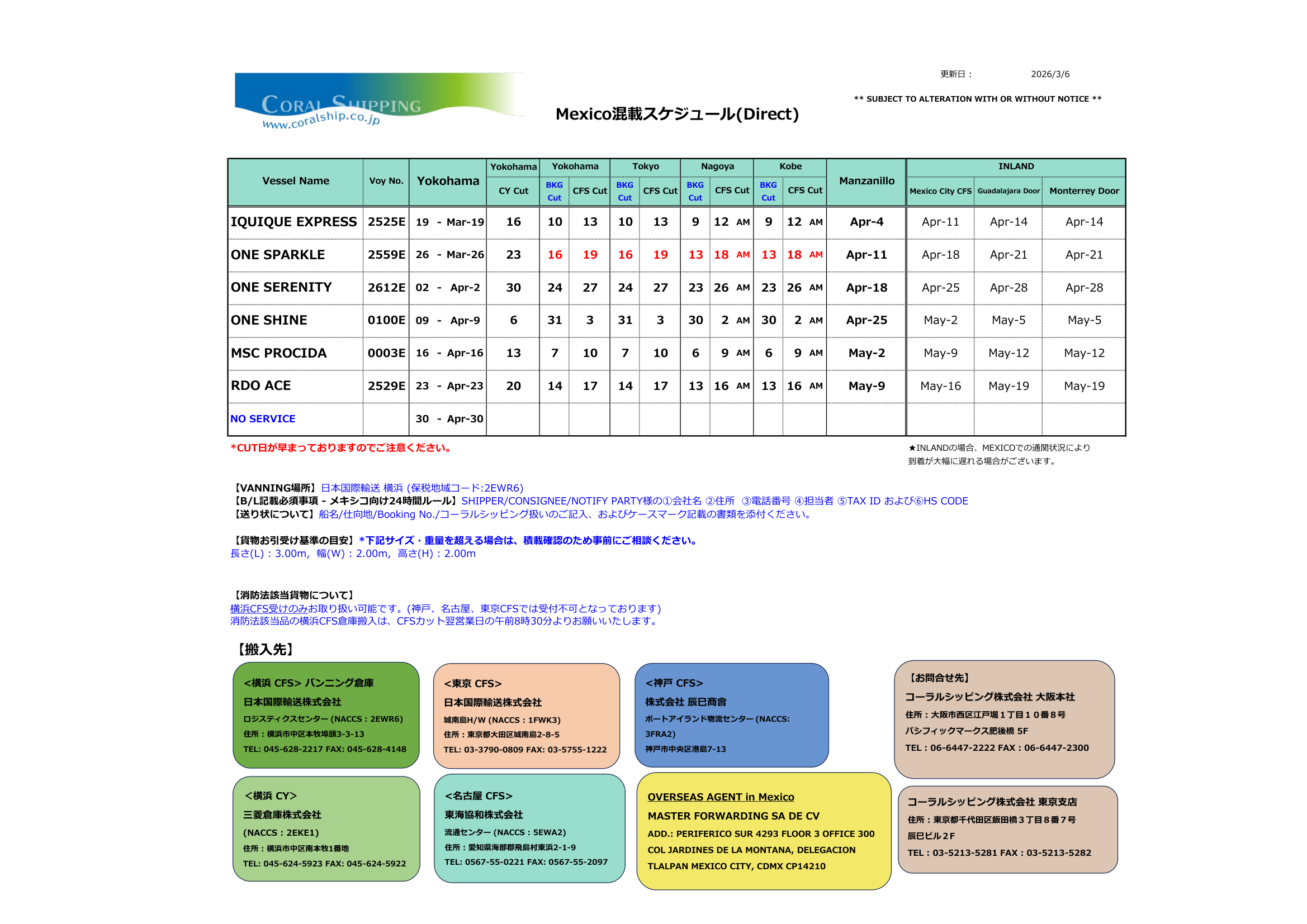 マンザニーロ,メキシコ