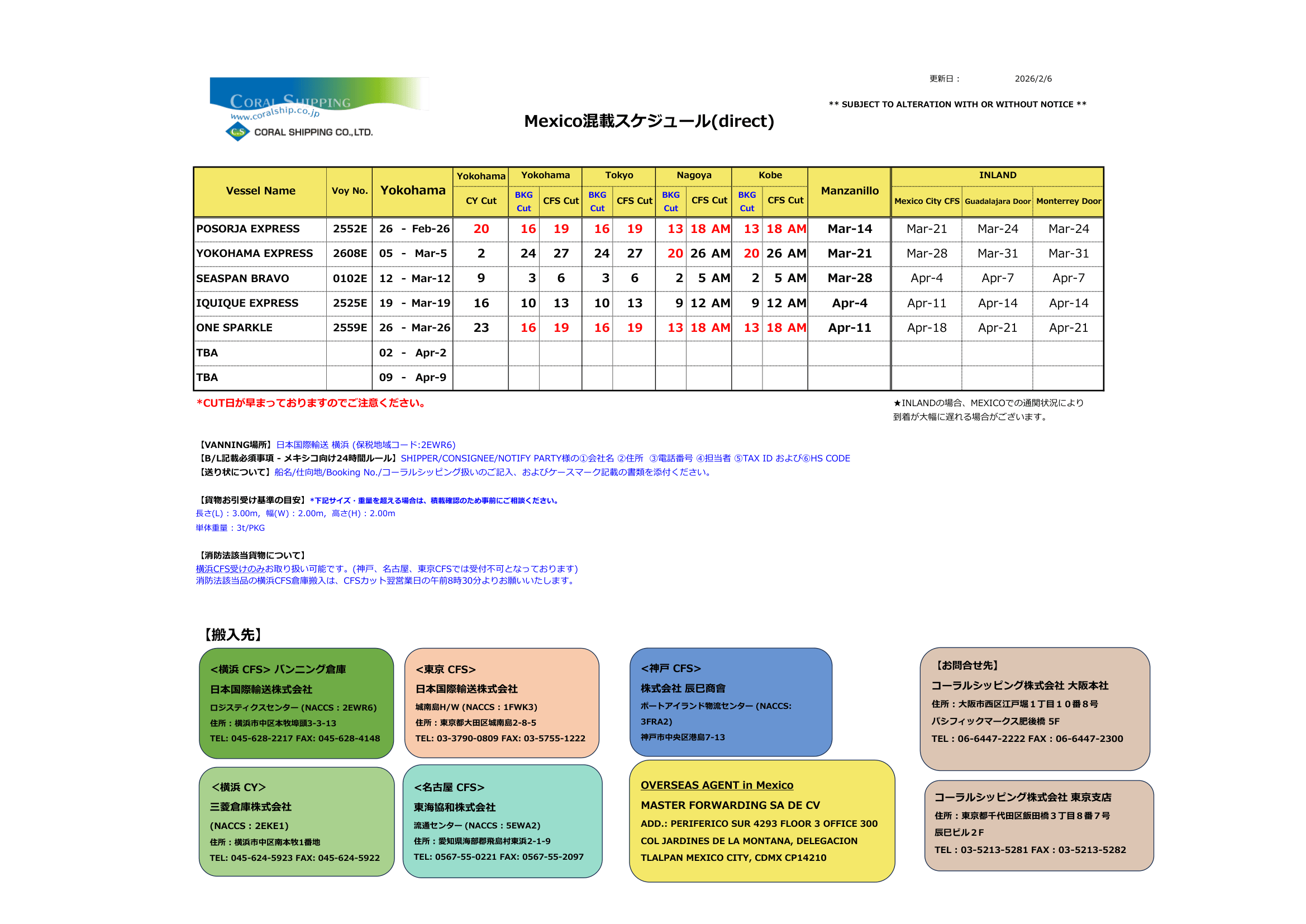 マンザニーロ,メキシコ